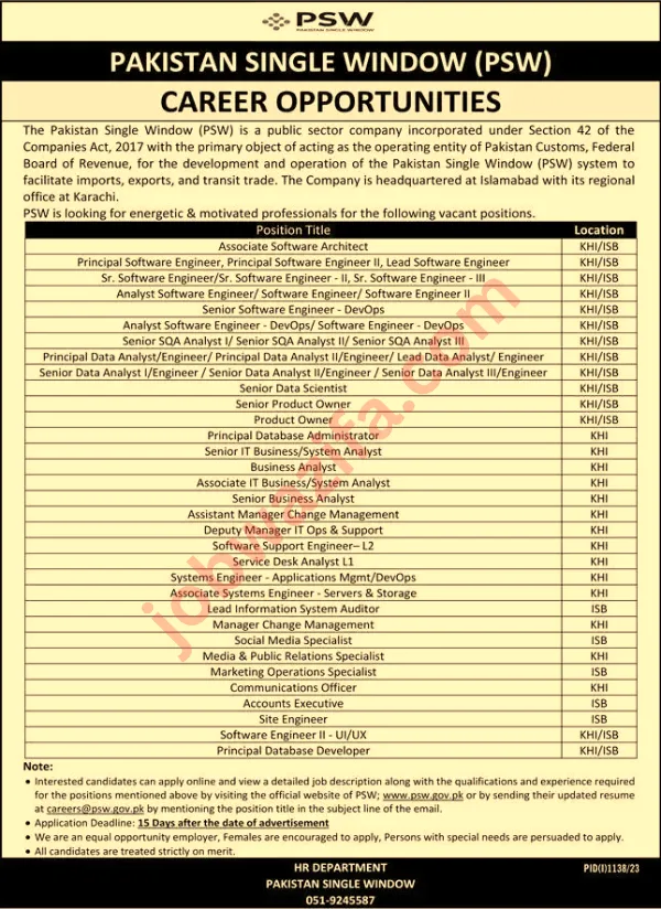 PSW Jobs Advertisement 2023 (Pakistan Single Window)
