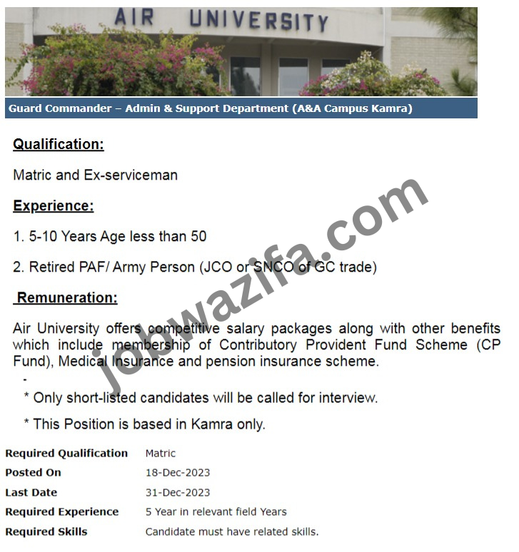 Air University in Attock, Punjab AU Kamra Campus Jobs 2024