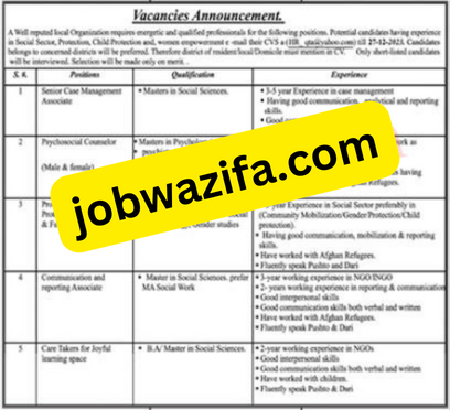 Today Private Company (PVT) Jobs Advertisement